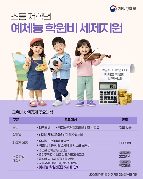 2026년부터 이렇게 달라집니다