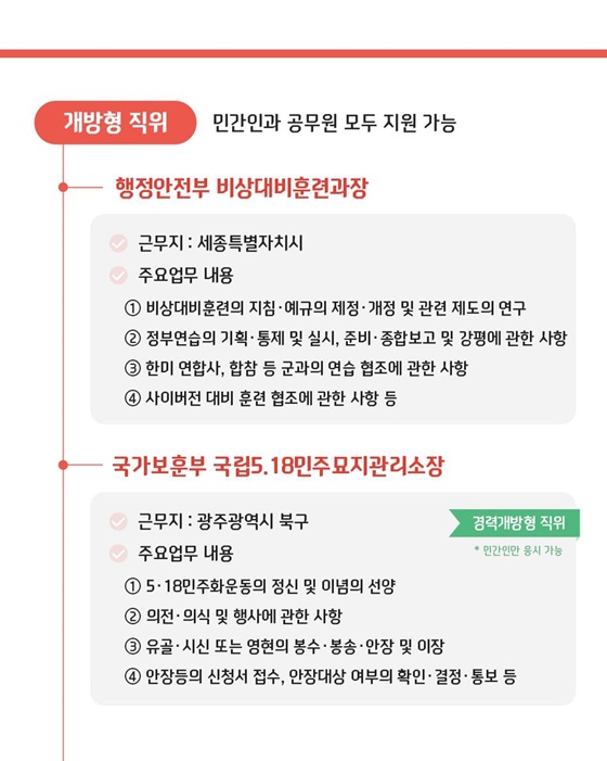 개방형 직위 공개모집, 지금 지원해 보세요!