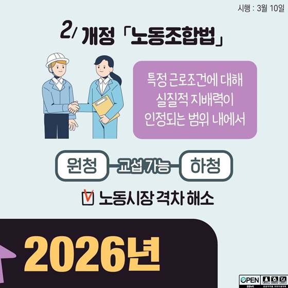 올해 놓치지 말아야 할 정책 ①