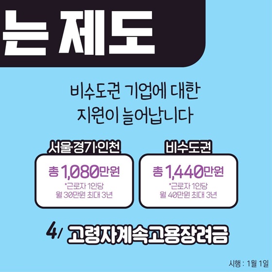 올해 놓치지 말아야 할 정책 ①