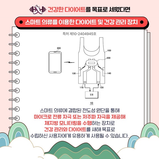 [트렌드 이슈] 새해 맞이 갓생 살기 관련 특허