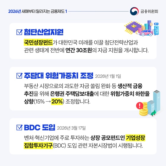2026년 새해부터 달라지는 금융제도 ①