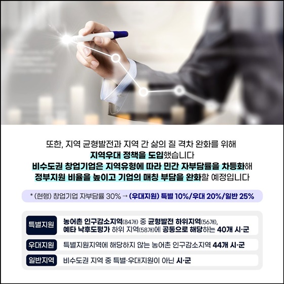 2026 창업패키지 모집 본격 시작!