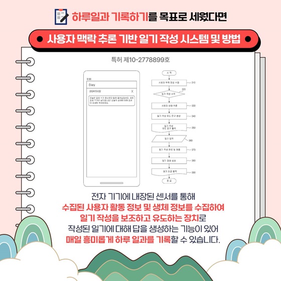 [트렌드 이슈] 새해 맞이 갓생 살기 관련 특허