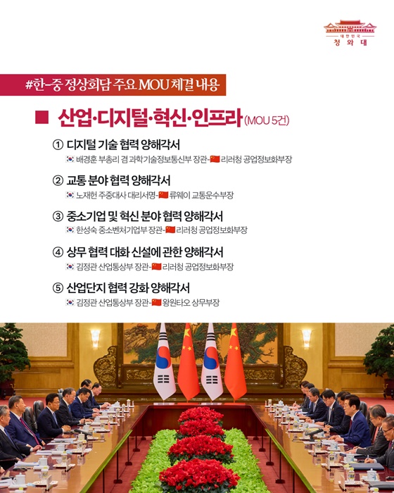 한-중 정상회담 결과, 국민께 보고드립니다