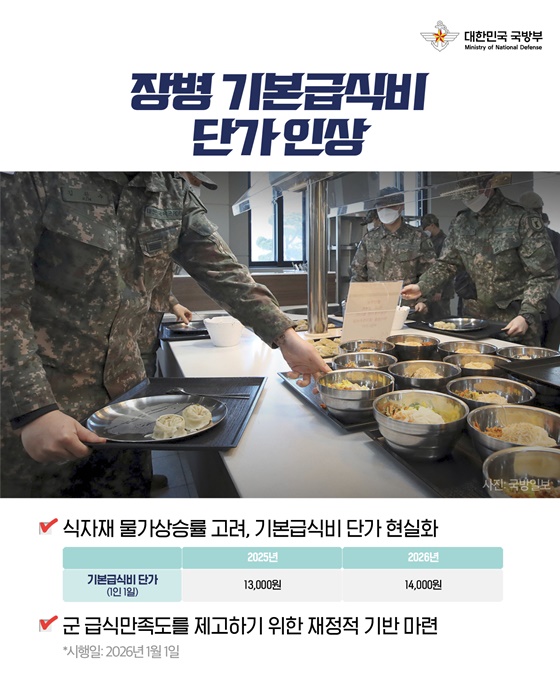 2026년 국방부 이렇게 달라집니다!