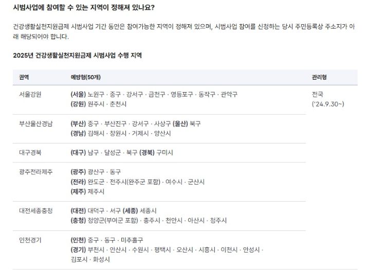 건강 및 운동에 대한 큰 동기부여가 되어주고 있는 건강생활실천지원금제. 참 좋은 정책이지만, 아쉽게도 모든 지자체에서 시행되고 있지 않다. 내가 거주하는 지역을 잘 살펴보고 대상이 된다면 신청도 놓치지 말자(출처=국민건강보험공단 누리집)