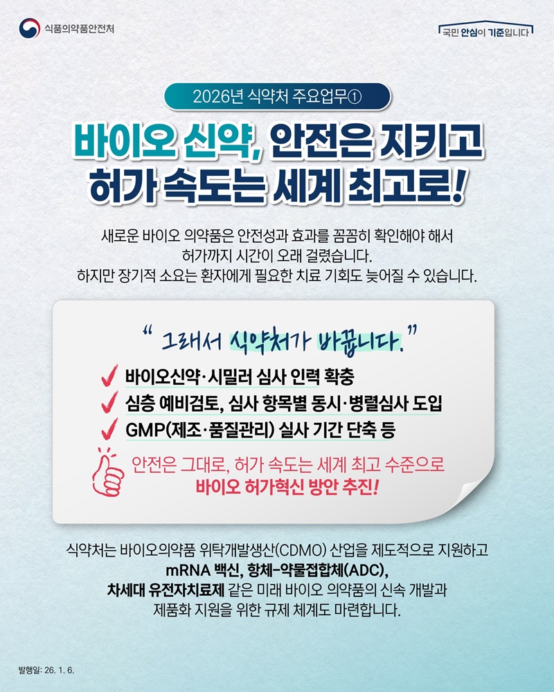 바이오 신약, 안전은 지키고 허가 속도는 세계 최고로! 하단내용 참조