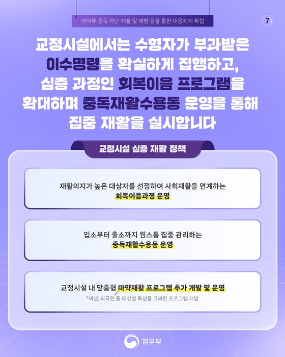 마약중독, 처벌을 넘어 회복으로