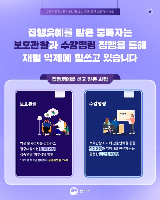 마약중독, 처벌을 넘어 회복으로