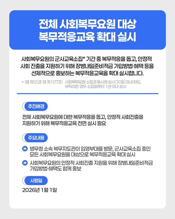 2026년 상반기부터 달라지는 병역제도