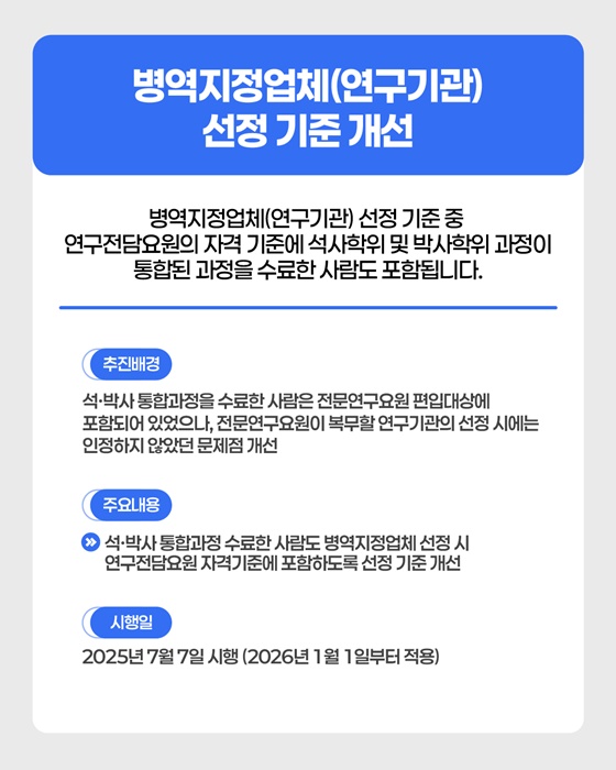 2026년 상반기부터 달라지는 병역제도