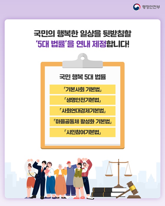 2026년 행정안전부 달라지는 제도