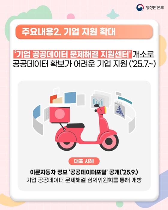 AI·고가치 공공데이터, 민간 수요에 맞춰 적극 개방!