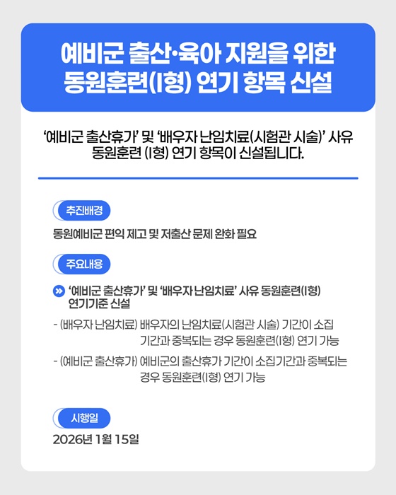 2026년 상반기부터 달라지는 병역제도
