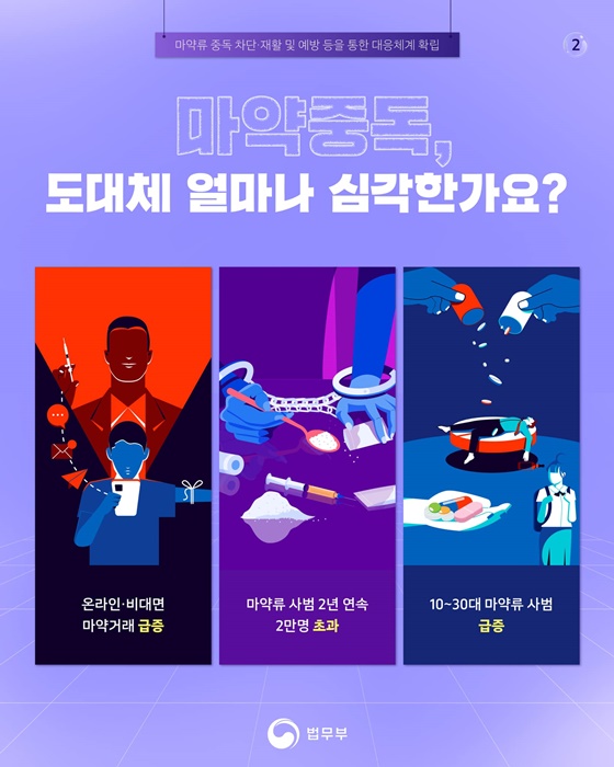 마약중독, 처벌을 넘어 회복으로