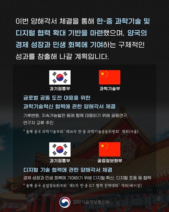 한-중 과학기술 및 디지털 협력 확대