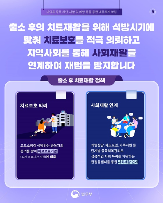 마약중독, 처벌을 넘어 회복으로