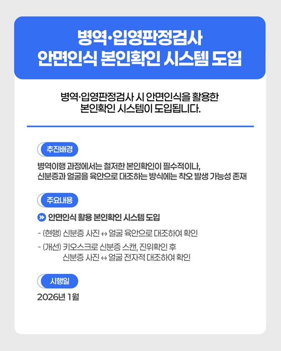 2026년 상반기부터 달라지는 병역제도