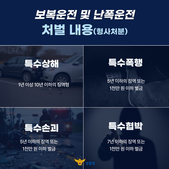 매년 늘어나는 보복운전 대응법