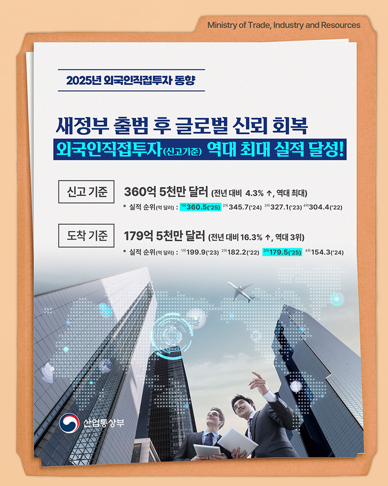 2025년 외국인직접투자 동향 하단내용 참조