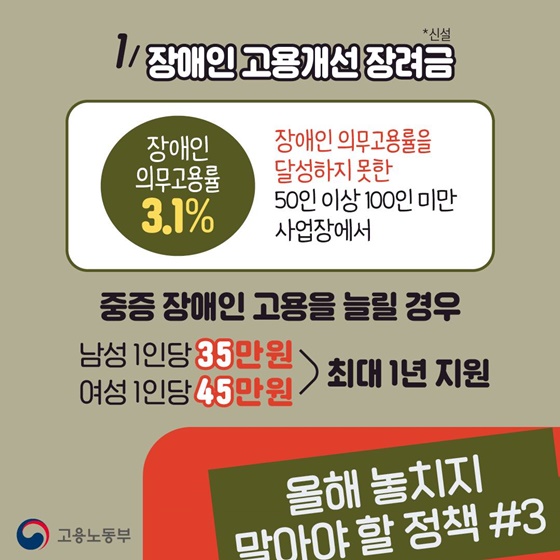 청년일자리도약장려금·국민취업지원제도, 올해 놓치지 말아야 할 정책 ③