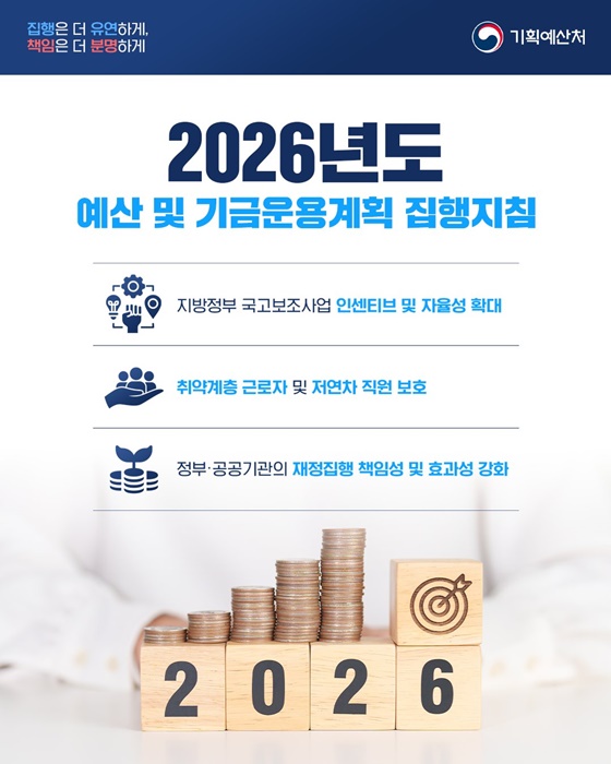 2026년도 예산 및 기금운용계획 집행지침