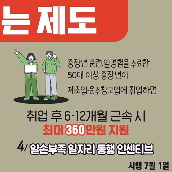 청년일자리도약장려금·국민취업지원제도, 올해 놓치지 말아야 할 정책 ③