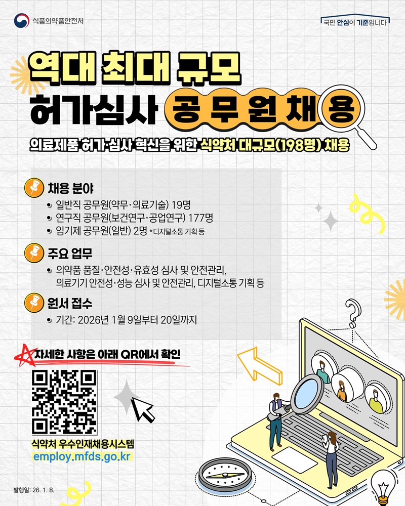 식약처, 역대 최대 규모 허가심사 공무원 채용 하단내용 참조