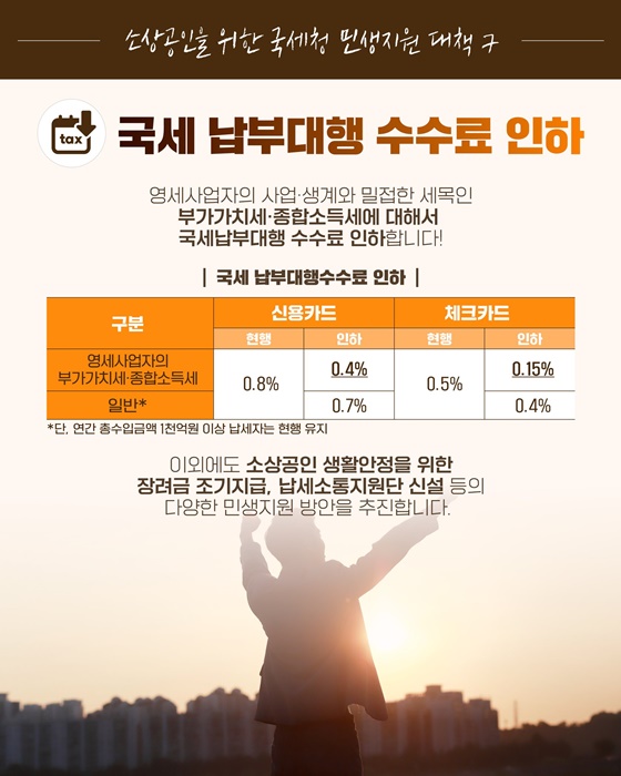 소상공인을 위한 민생지원 종합대책