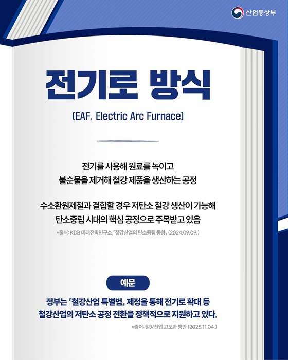 핫이슈 산업 용어 수소환원제철