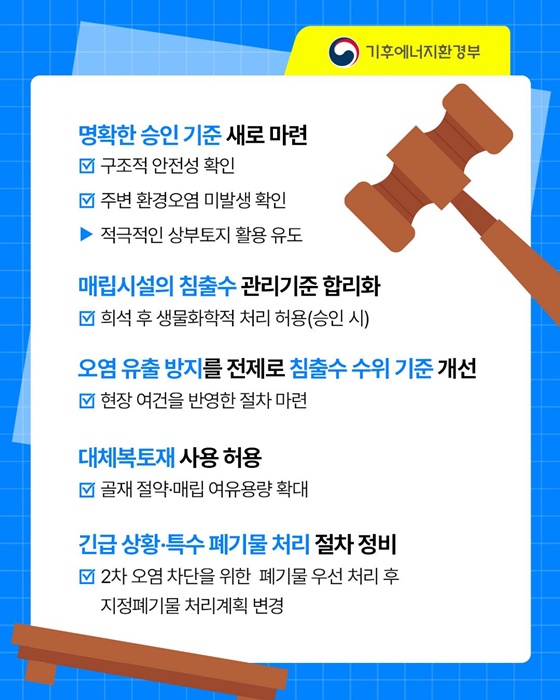 폐기물관리법 하위법령, 현장 중심 개정