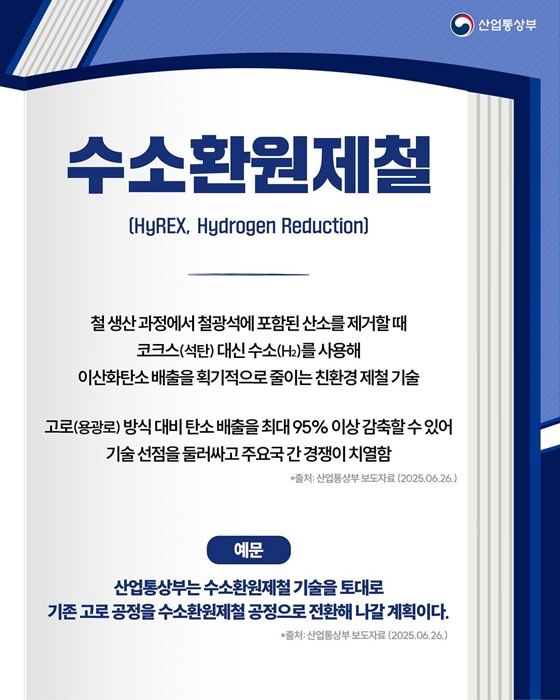 핫이슈 산업 용어 수소환원제철