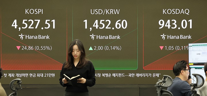 9일 서울 중구 하나은행 딜링룸 현황판에 코스피가 표시돼있다.(사진=저작권자(c) 연합뉴스, 무단 전재-재배포 금지)