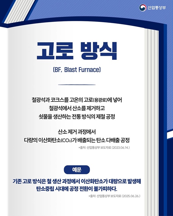 핫이슈 산업 용어 수소환원제철