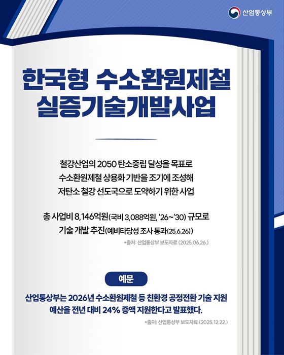 핫이슈 산업 용어 수소환원제철