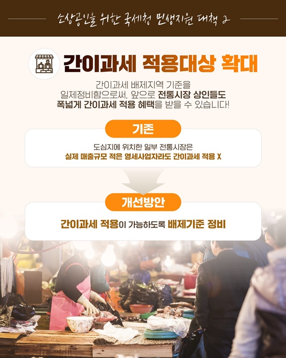 소상공인을 위한 민생지원 종합대책