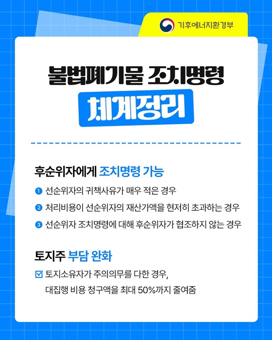 폐기물관리법 하위법령, 현장 중심 개정
