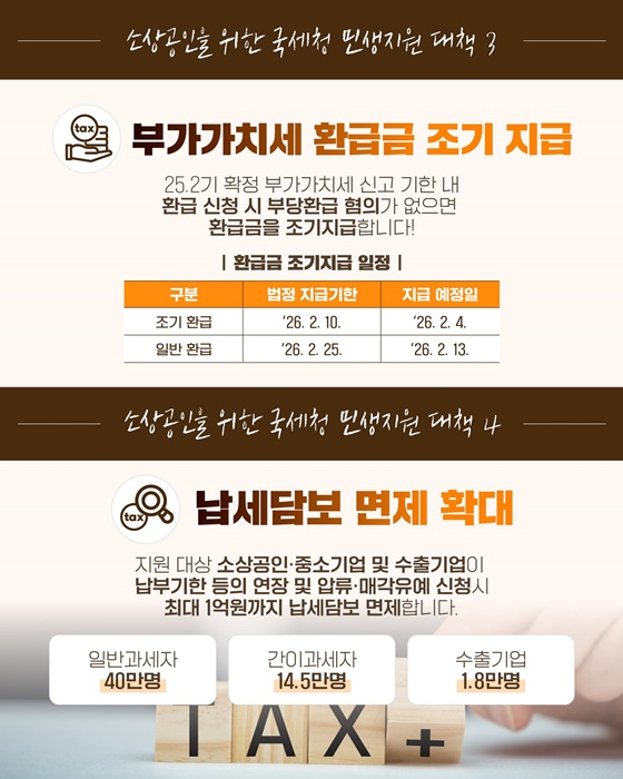 소상공인을 위한 민생지원 종합대책