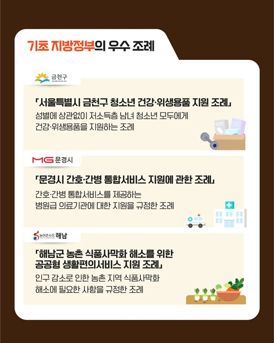 법제처가 선정한 2025년 우수 조례