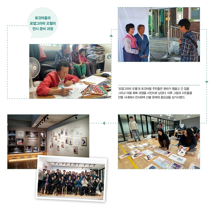 토갓마을과 로컬그라피 오월의 전시 준비 과정