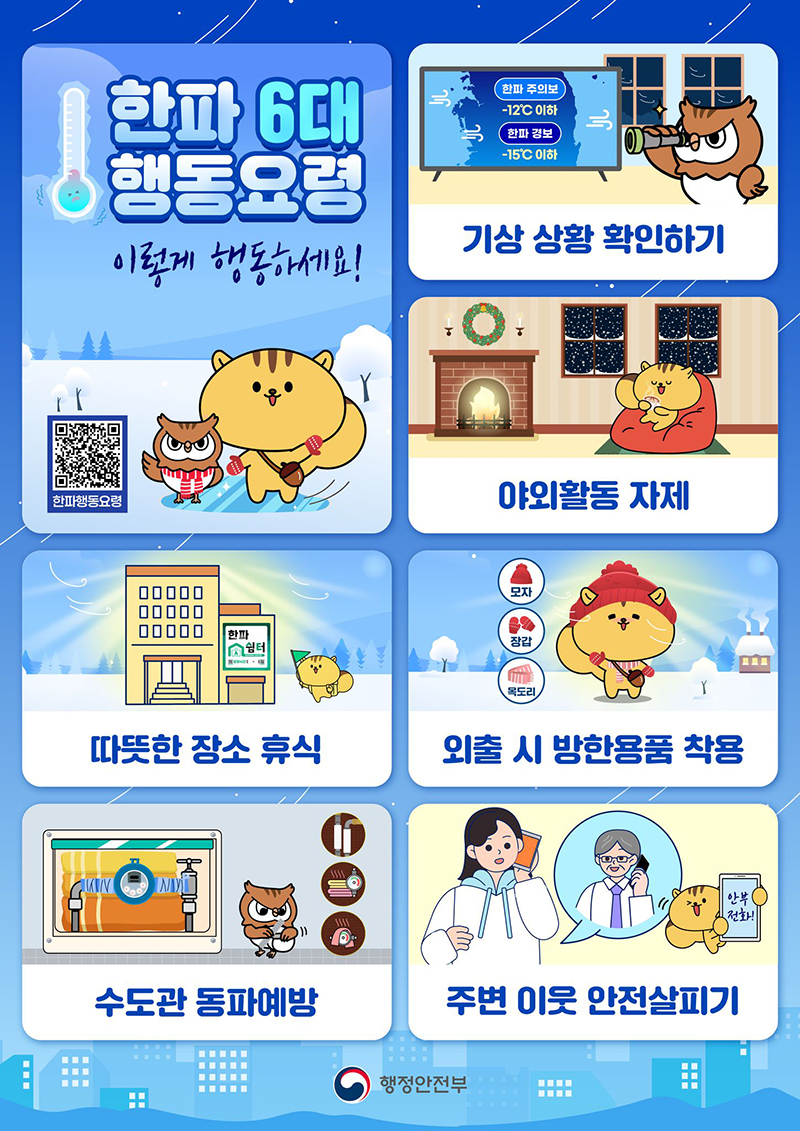 한파 6대 행동요령 이렇게 행동하세요! 하단내용 참조