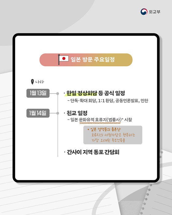 이재명 대통령, 일본 방문