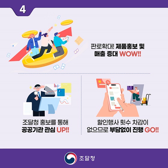 2026 상반기 나라장터 상생세일 참여업체 모집