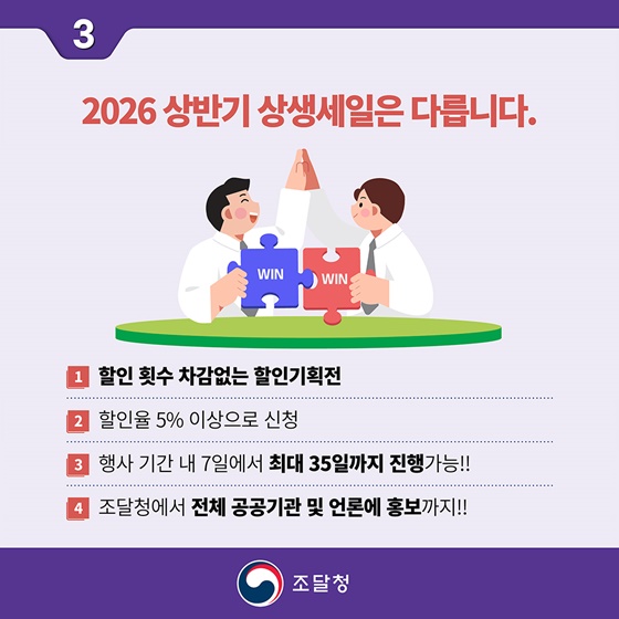 2026 상반기 나라장터 상생세일 참여업체 모집