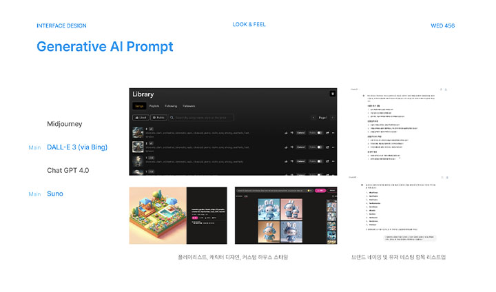 내가 학부에 재학하며 제작한 과제물에 대한 AI 출처 표기법이다. 어떤 인공지능을 썼는지, 어떤 프롬프트를 썼는지, 프롬프트 도출과정이 어땠는지를 기술했다.