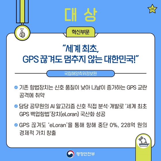 2025년 책임운영기관 서비스혁신 공유대회 수상 사례