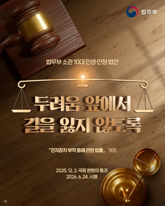 두려움 앞에서 길을 잃지 않도록 전자장치부착법