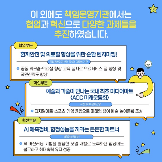 2025년 책임운영기관 서비스혁신 공유대회 수상 사례