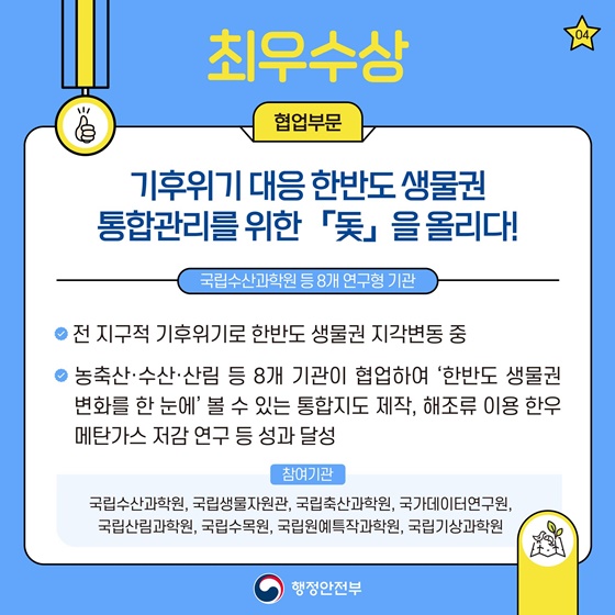 2025년 책임운영기관 서비스혁신 공유대회 수상 사례